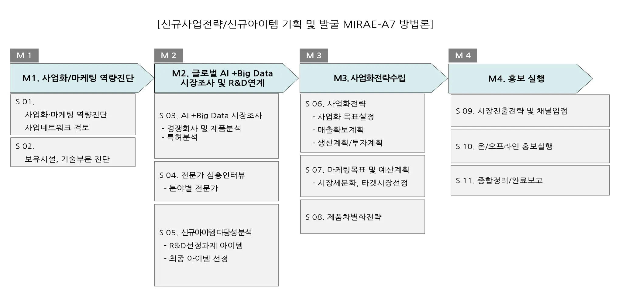 이미지 3