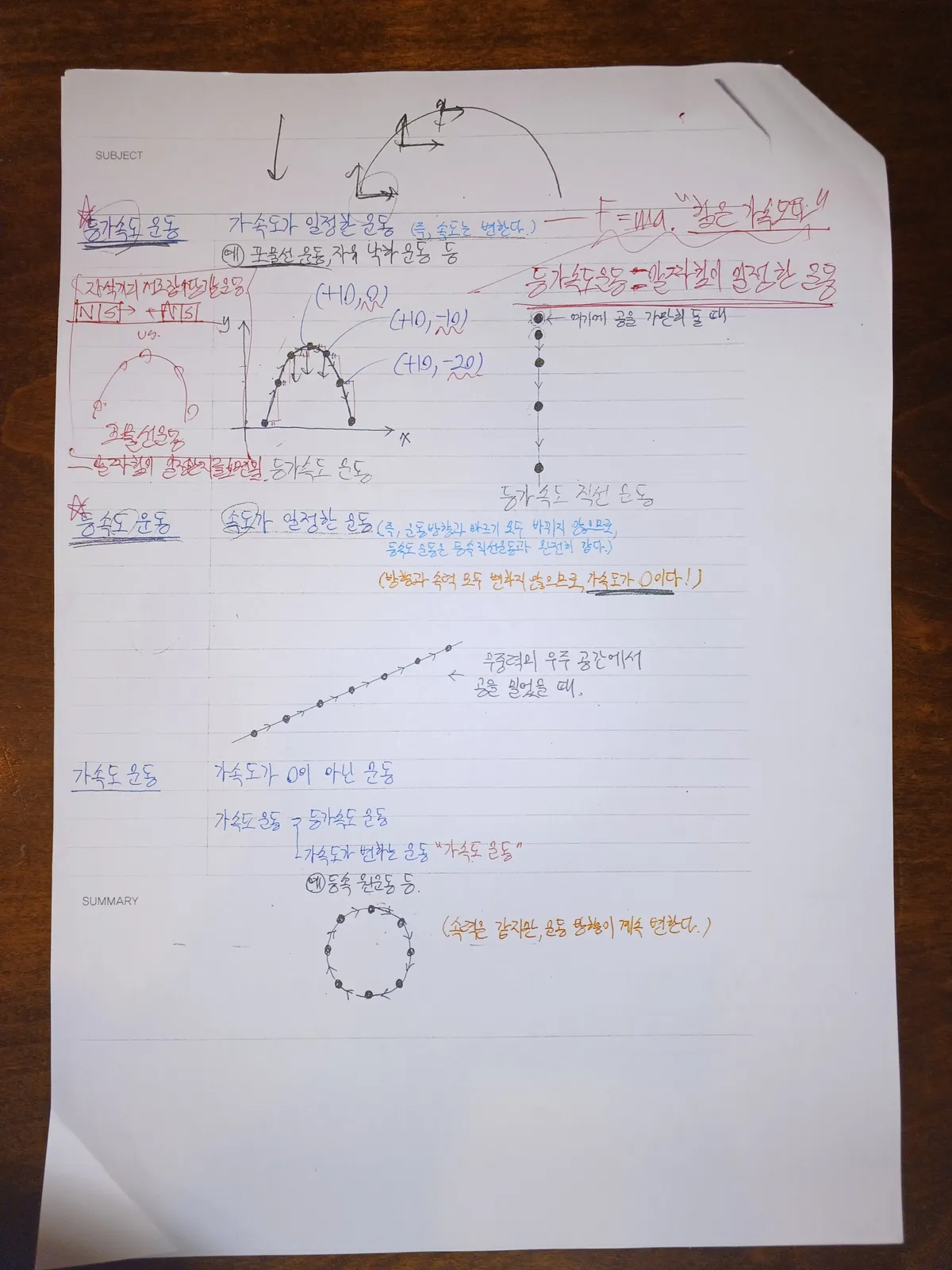 이미지 7