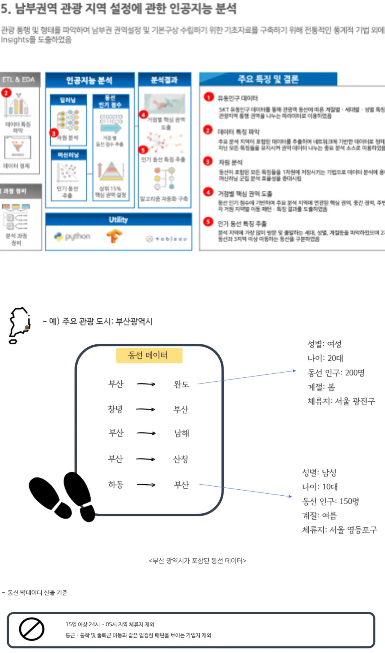 이미지 2