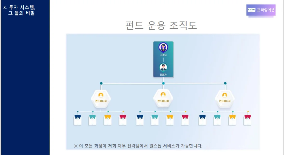 이미지 4