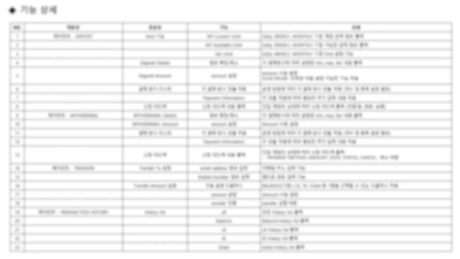 이미지 12