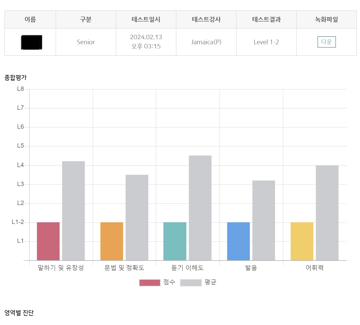 포트폴리오 이미지
