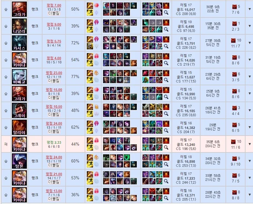 포트폴리오 이미지