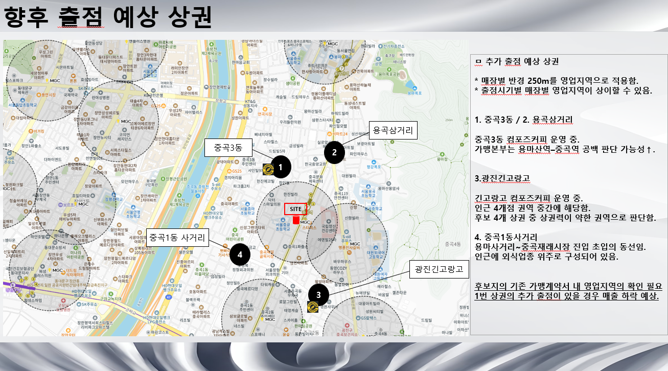 서울 지역 프랜차이즈 창업 추천고수 - 숨고, 숨은고수