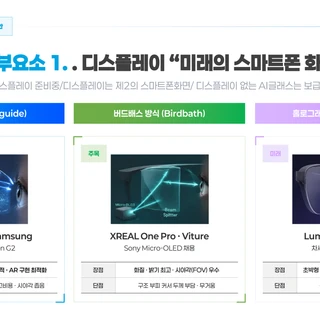 다비치_AI VISION STATION 사업 제안서