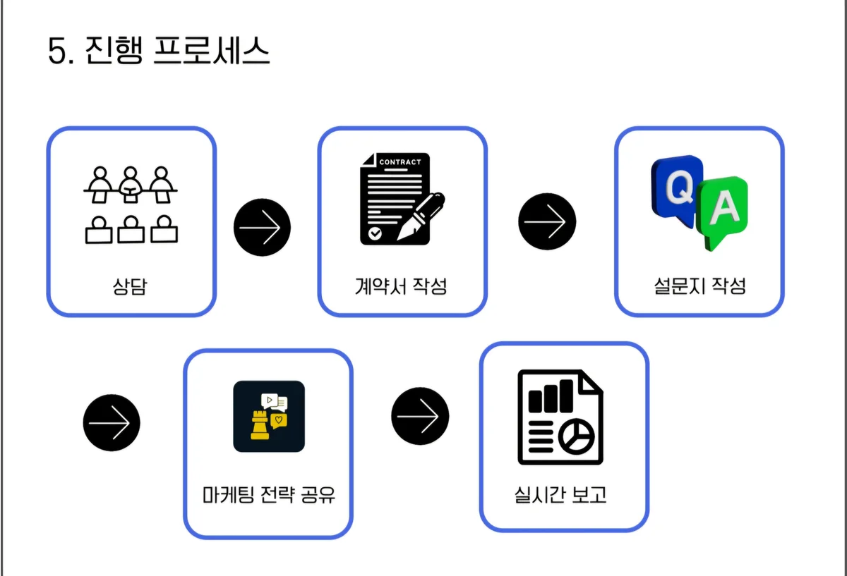 이미지 10