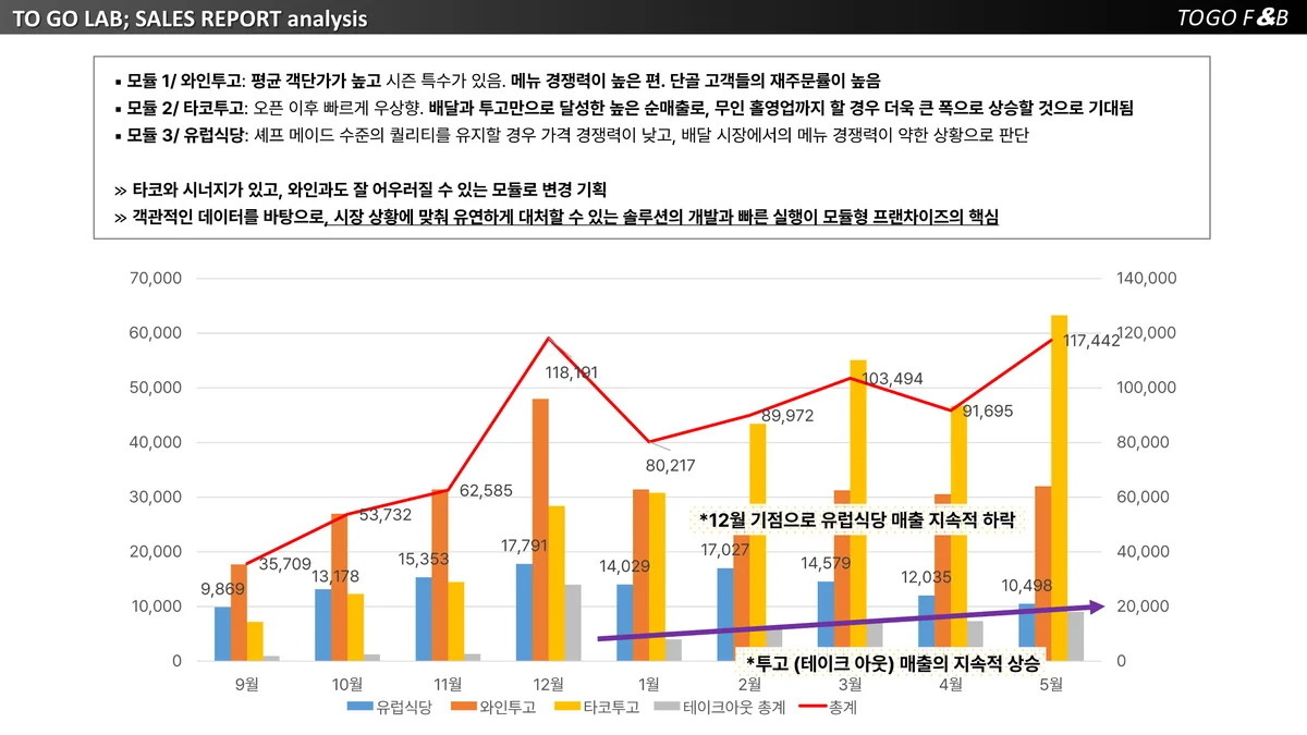 이미지 6