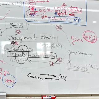 막막한 논문 연구, 오프라인 브레인스토밍으로 길을 찾다