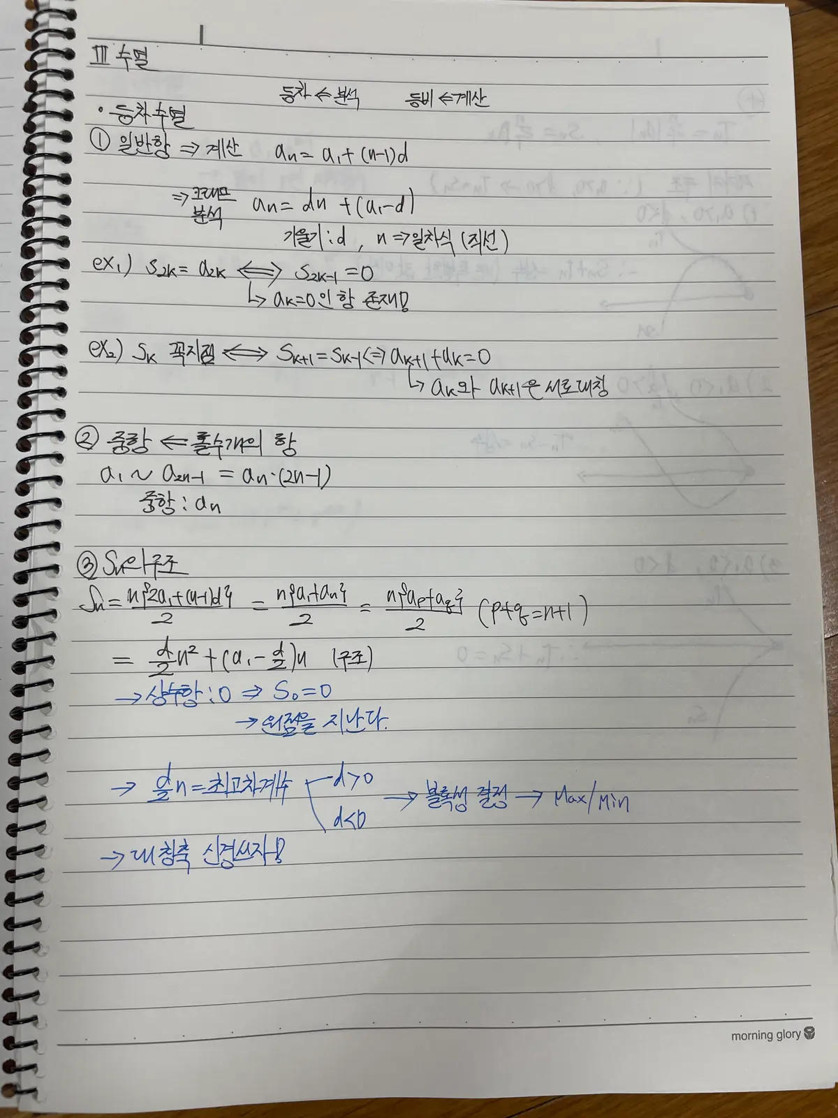 이미지 3