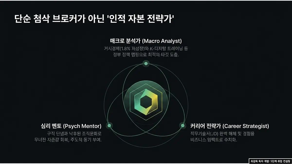 이미지 10