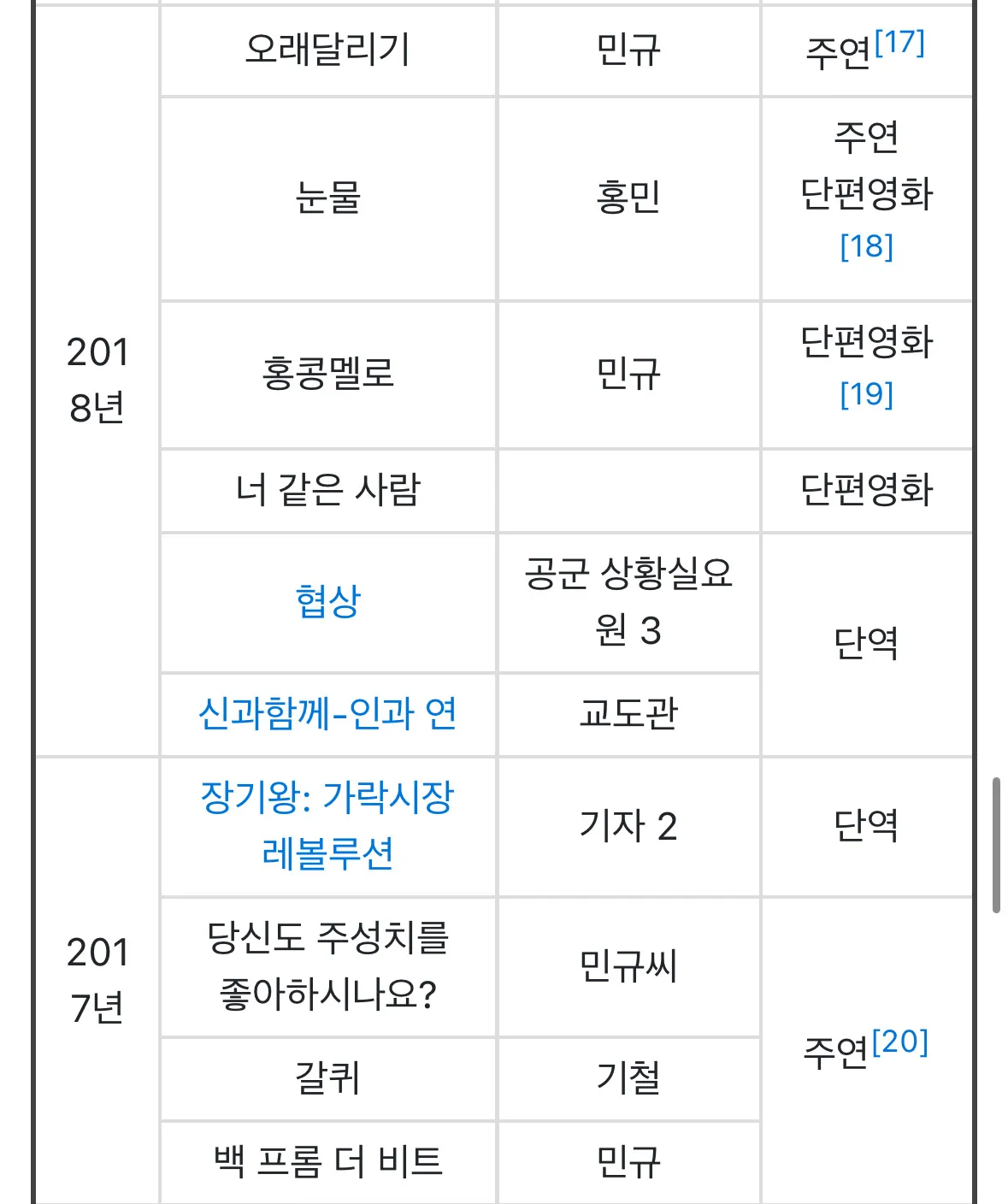 이미지 6