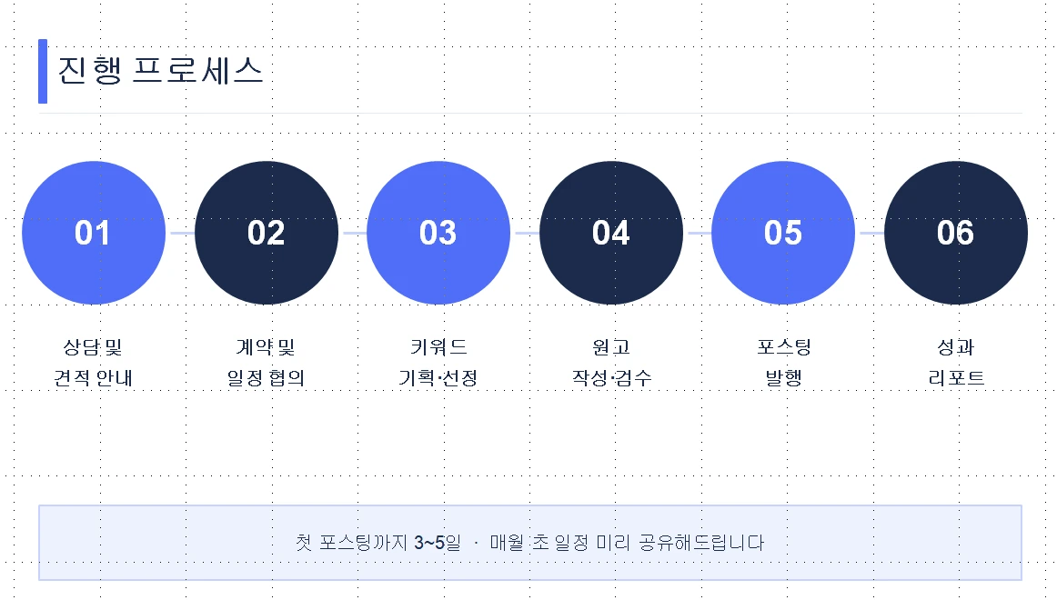 이미지 28