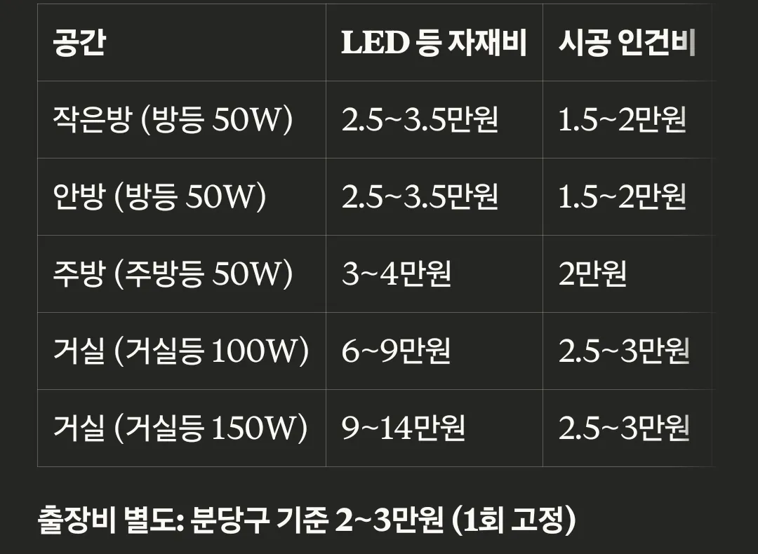 이미지 11