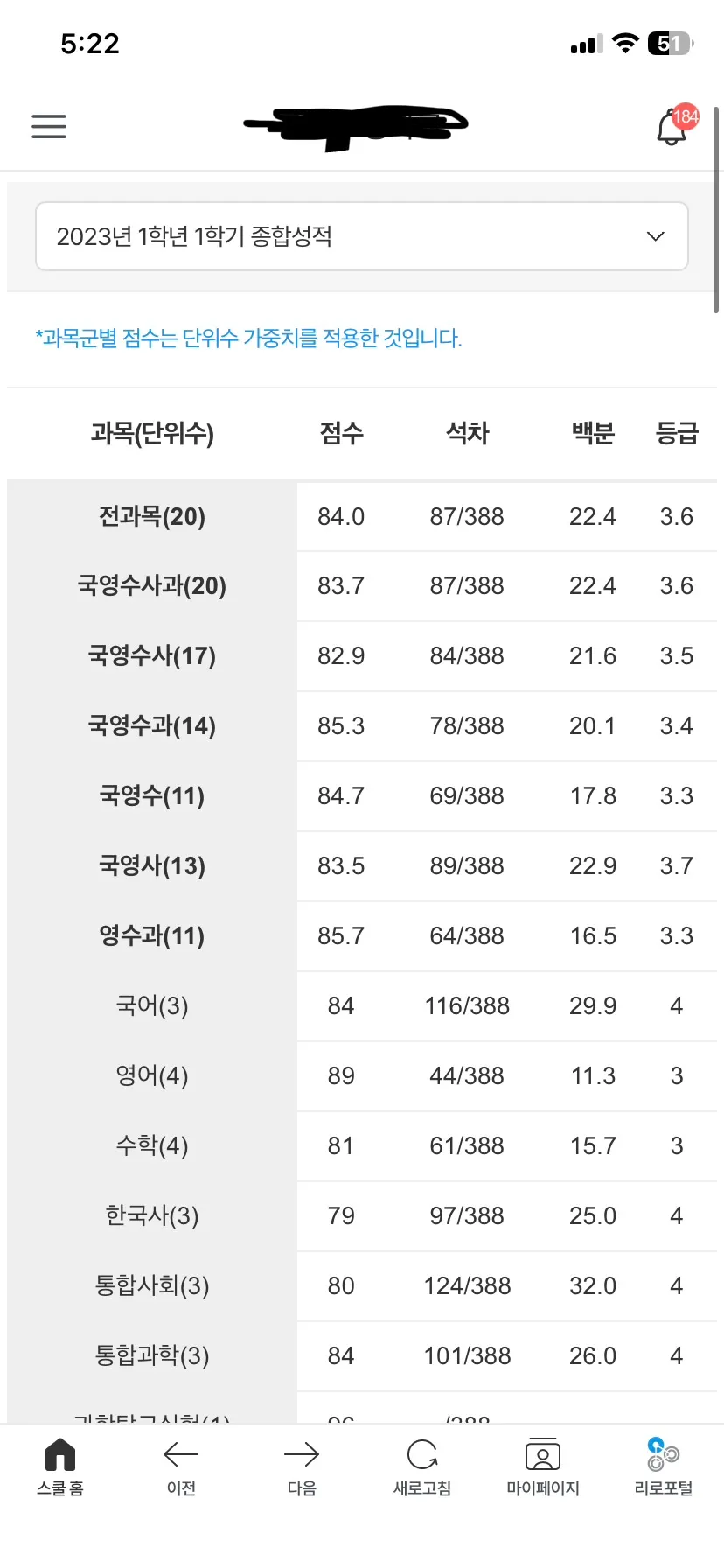 이미지 2