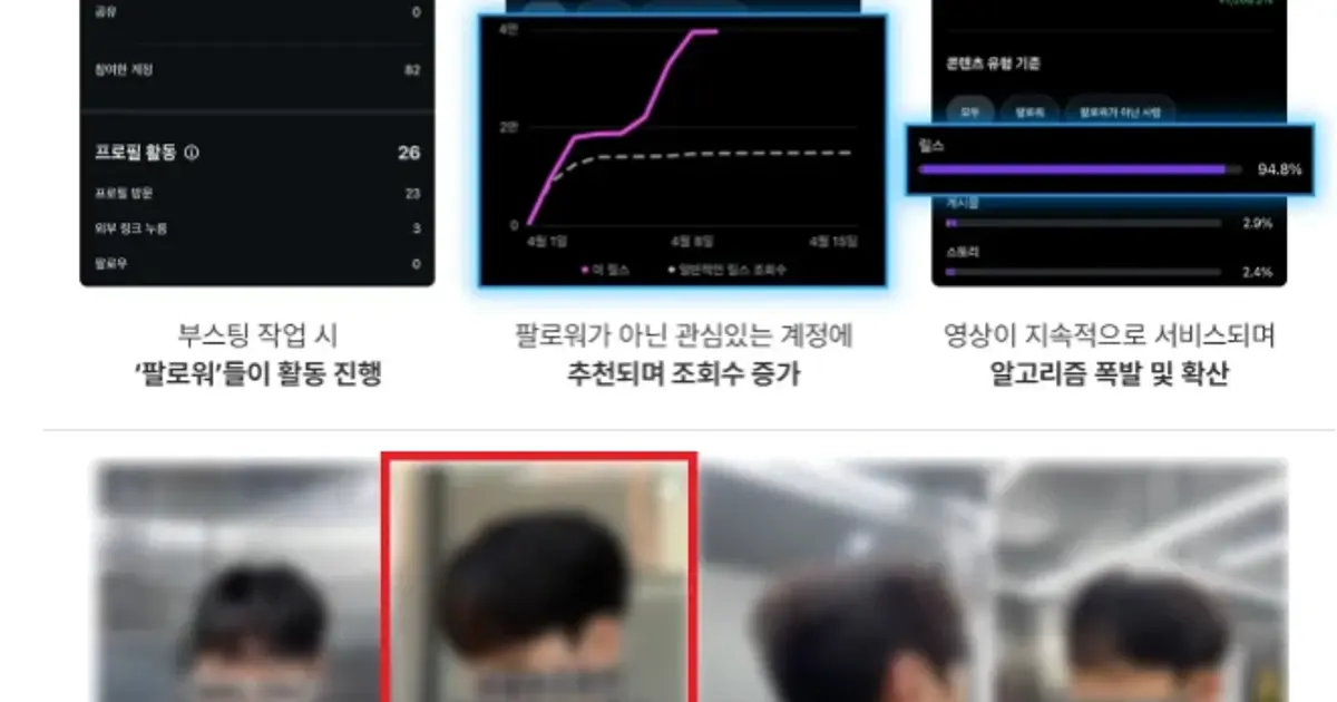 릴스 부스팅 / 승스타그램 - 숨고, 숨은고수