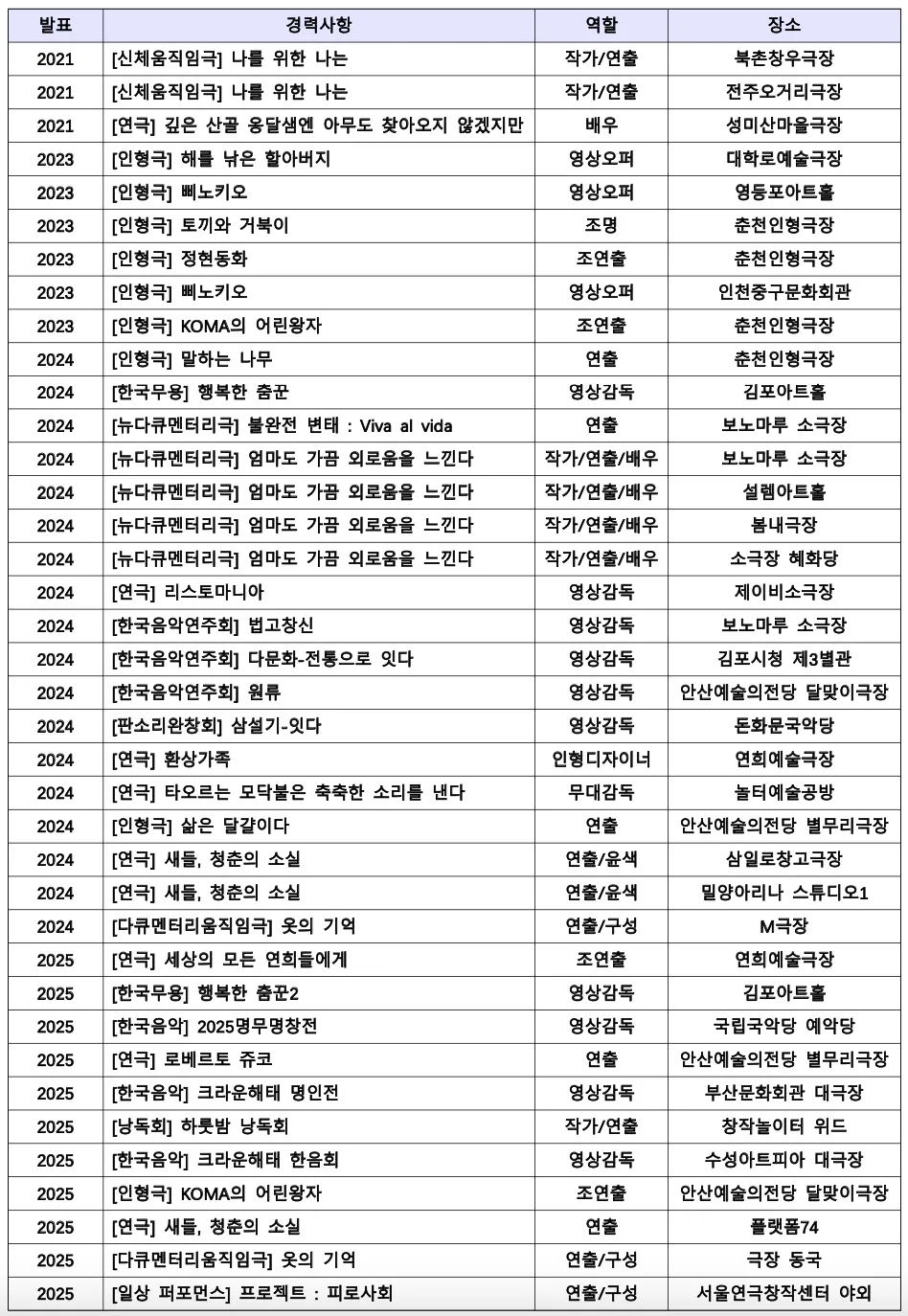 포트폴리오 이미지
