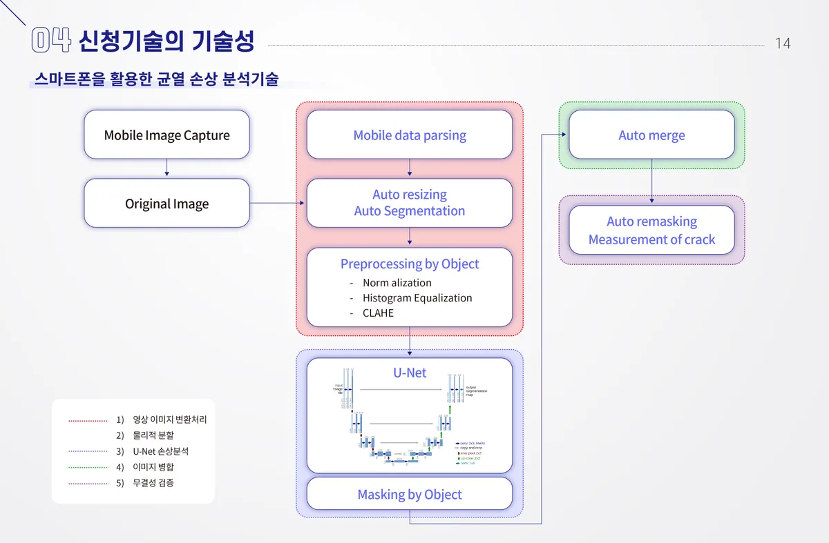 이미지 8