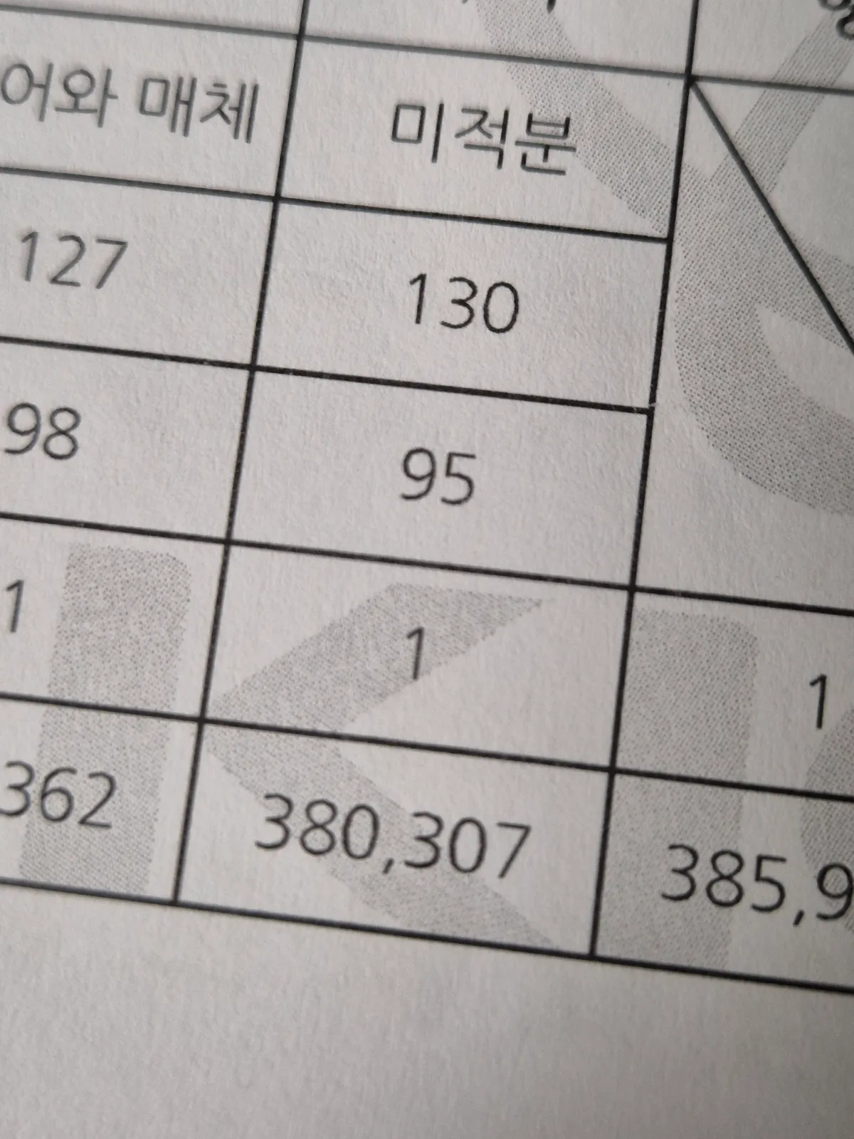 이미지 4
