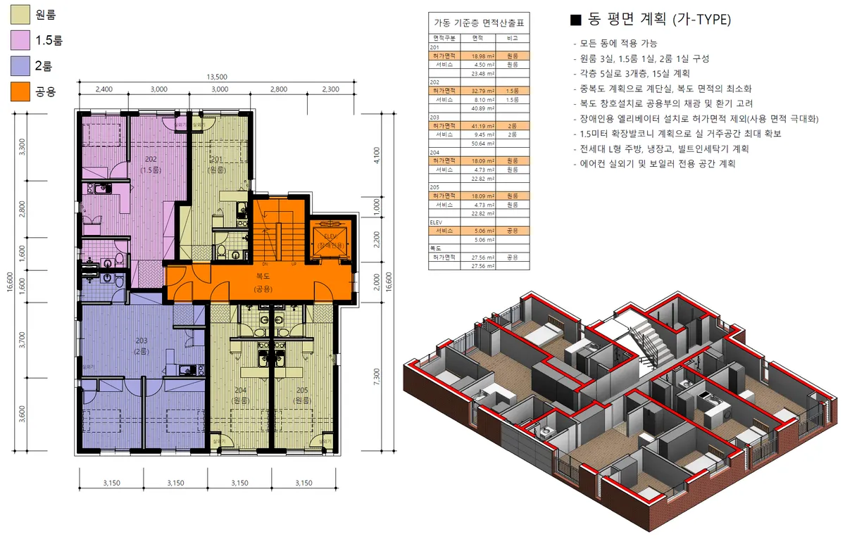 이미지 4