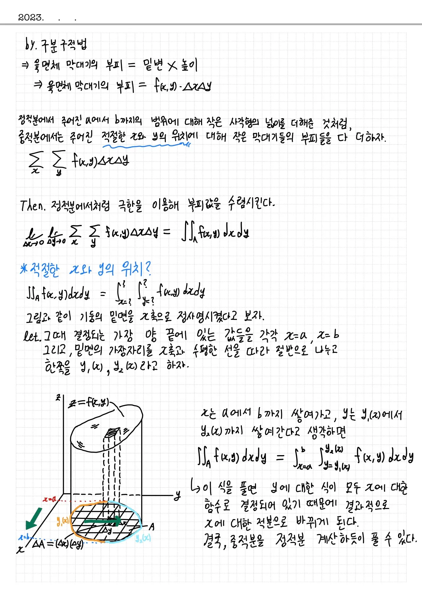 이미지 7