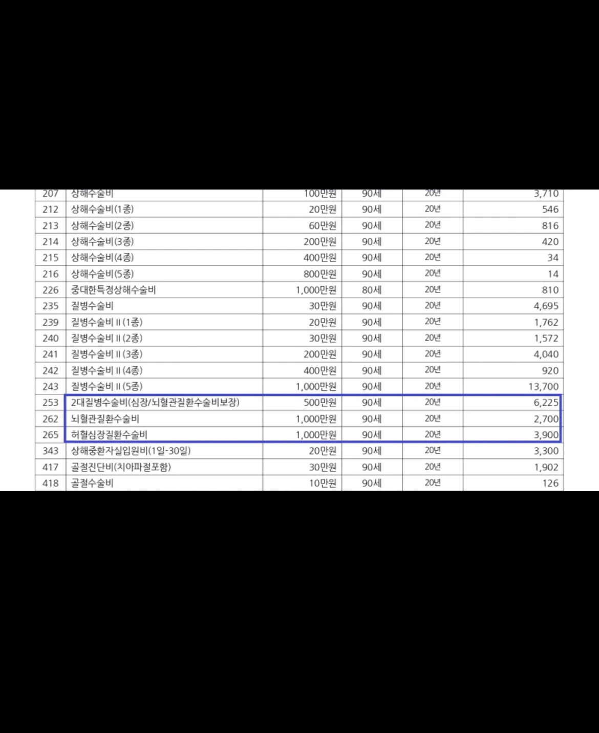 이미지 3