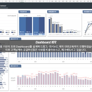 작업 방식과 서비스 범위