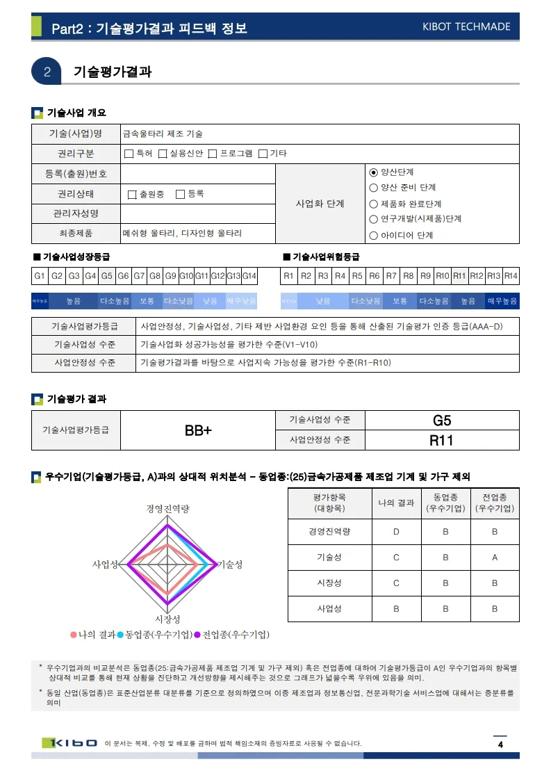 이미지 6