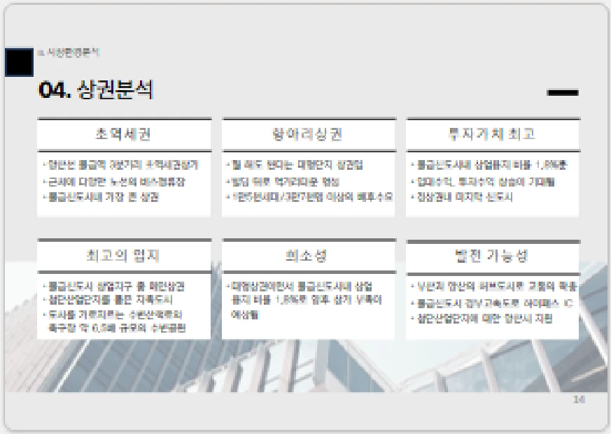 이미지 7