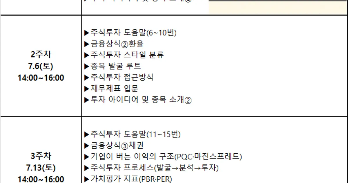 고릴라에듀 재테크학원 주식기초반 / 김현우 - 숨고, 숨은고수 고릴라에듀 재테크학원 주식기초반