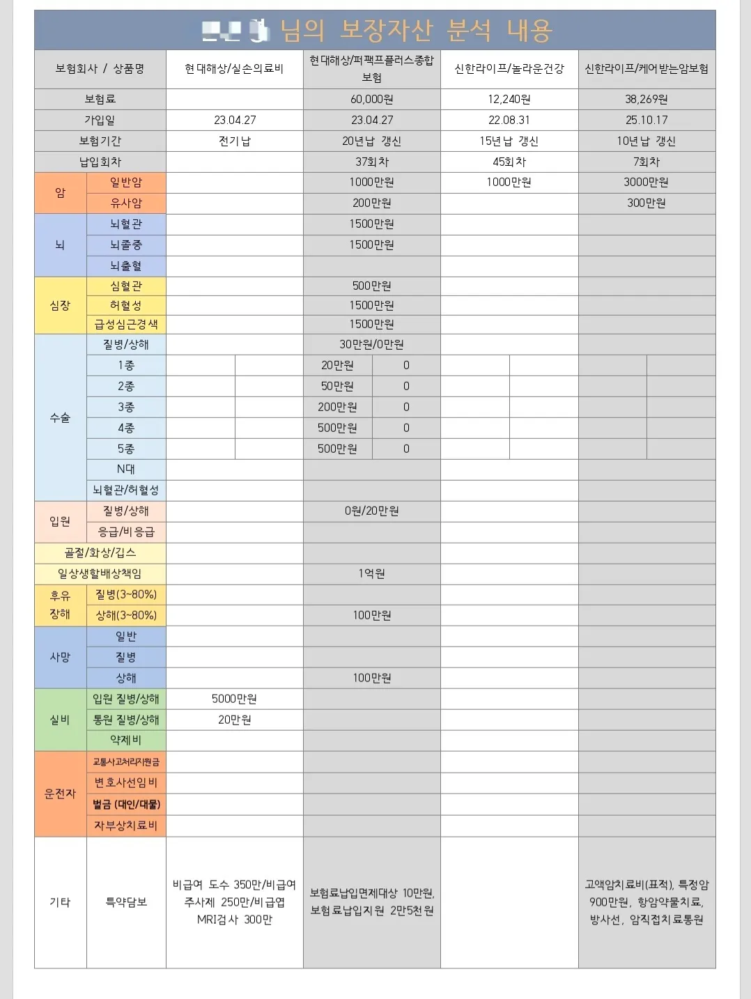 이미지 2