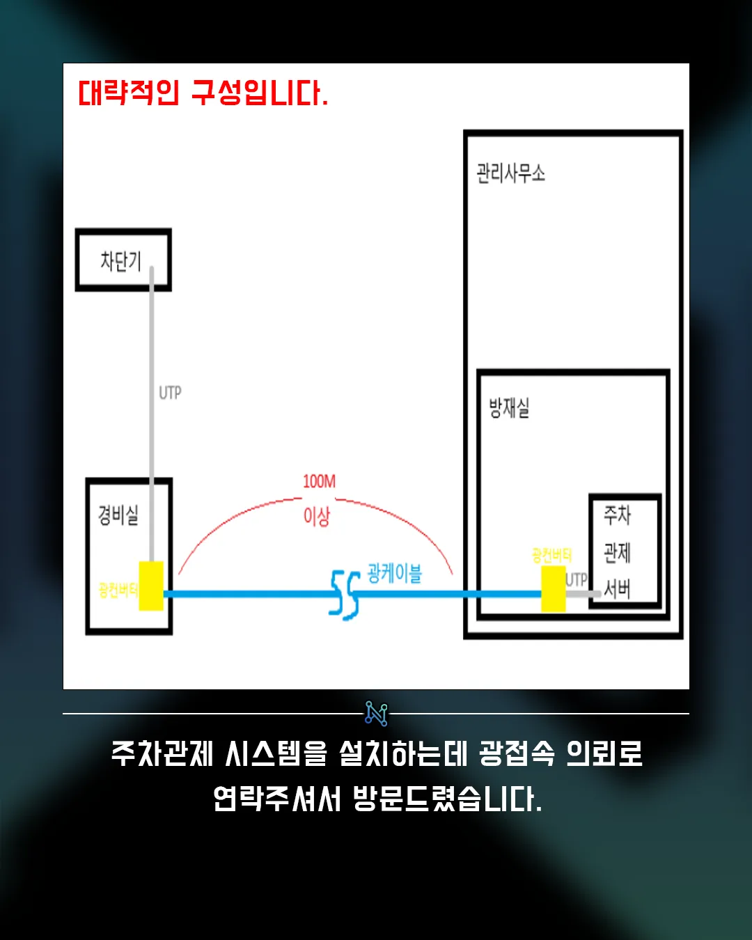 이미지 2