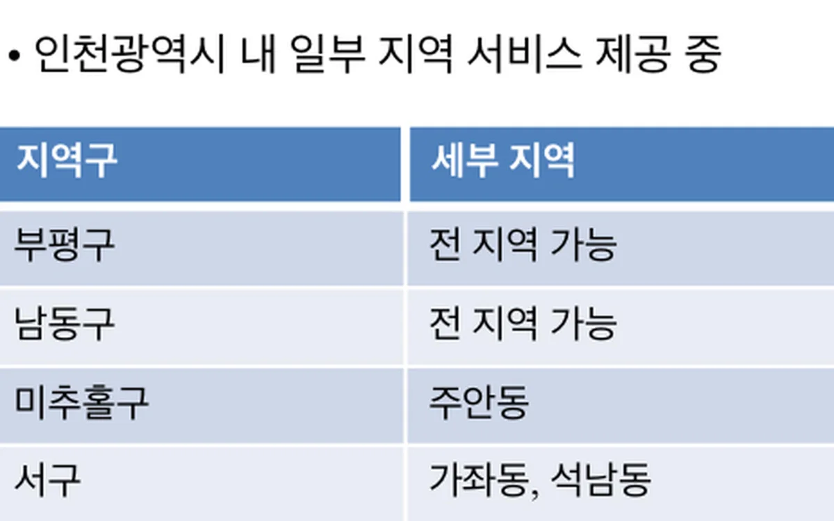 이미지 3
