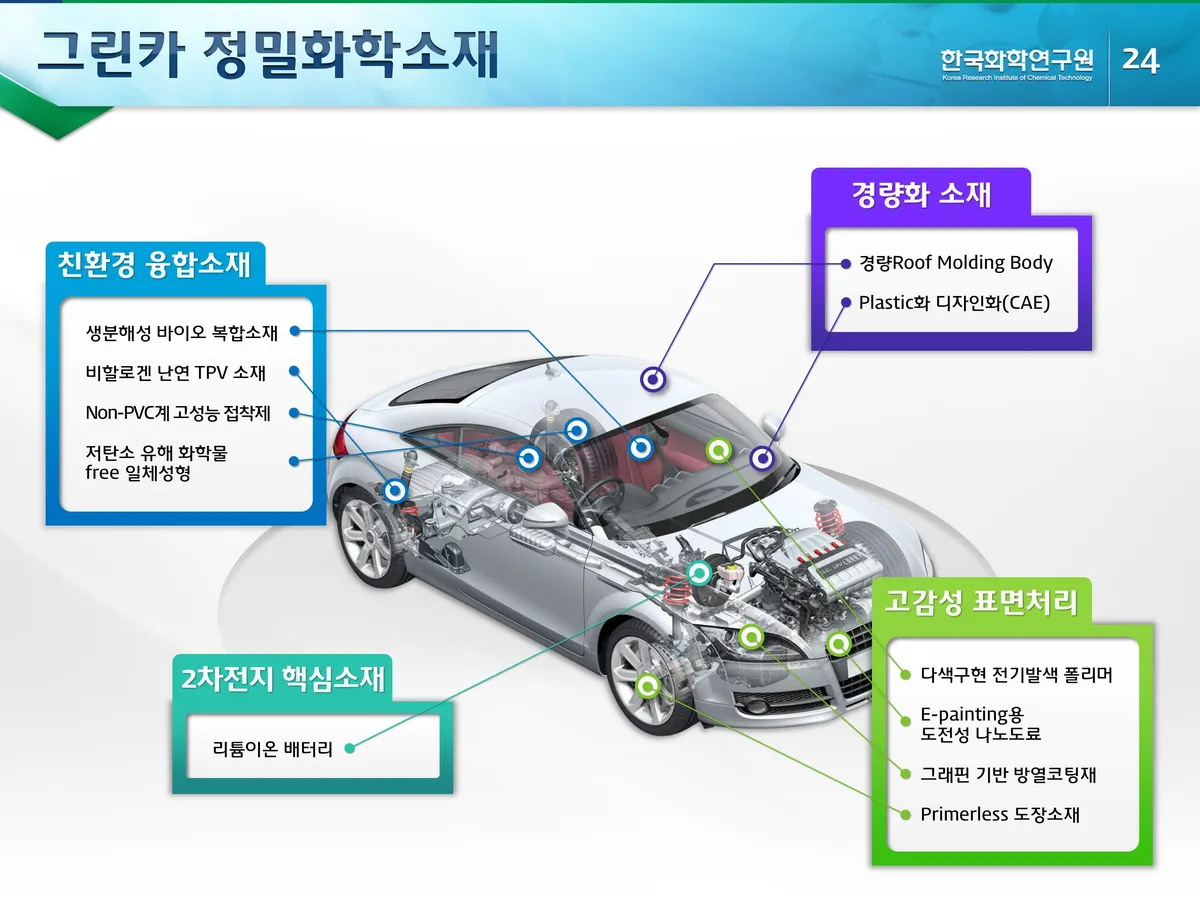 이미지 10