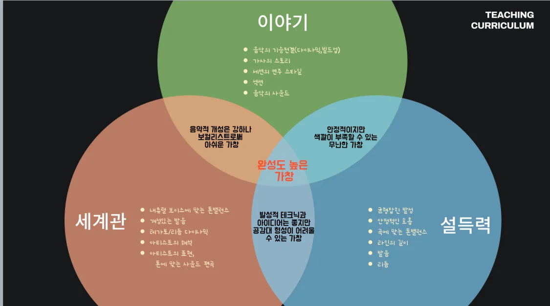 이미지 6