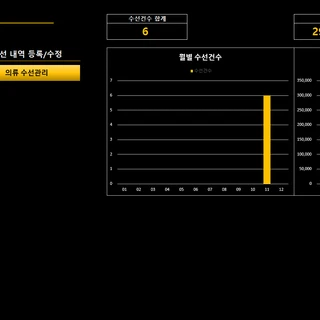 의류 수선 정산 맞춤형 바코드 프로그램