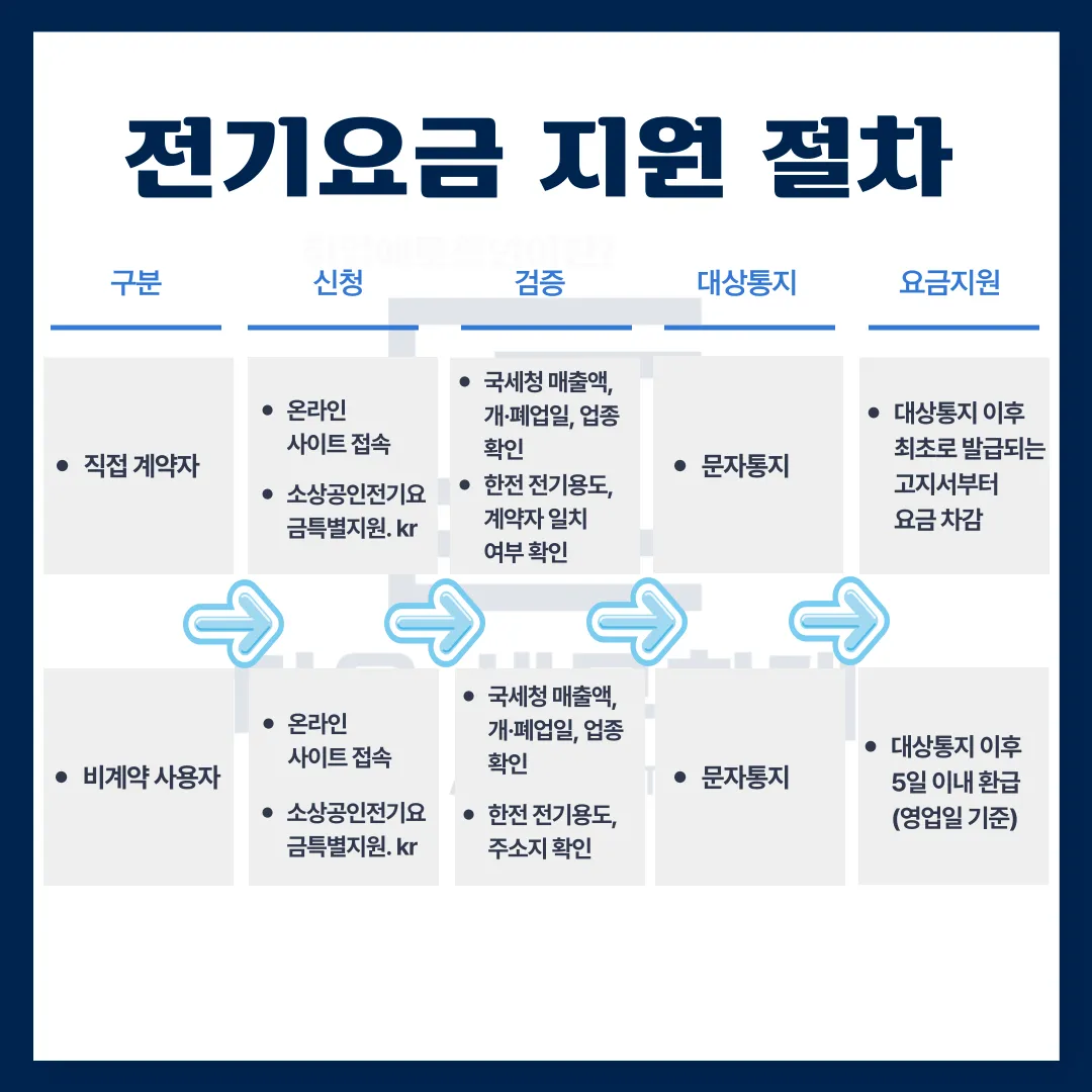이미지 2