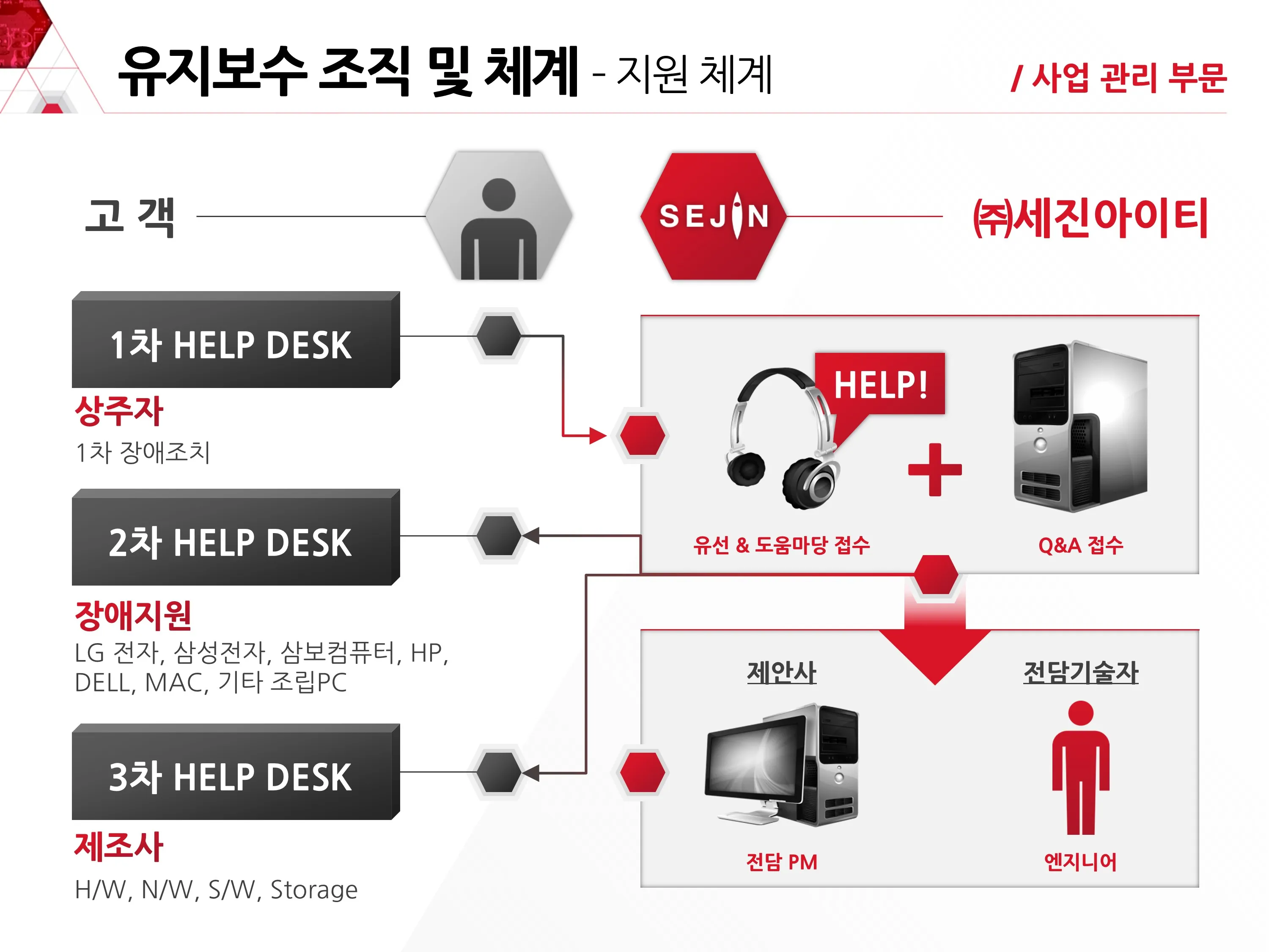 이미지 9