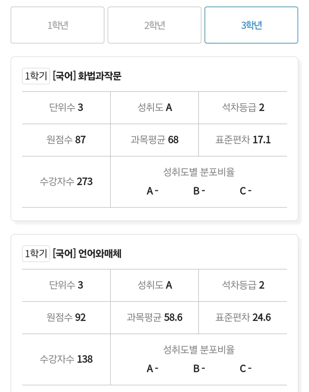 이미지 5