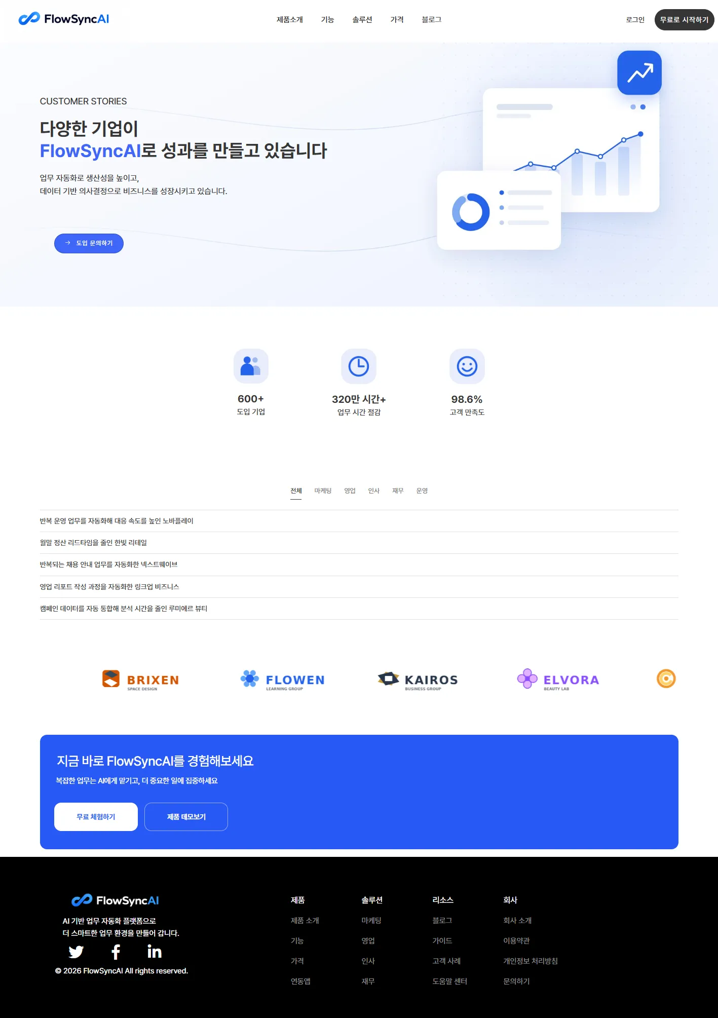 이미지 9