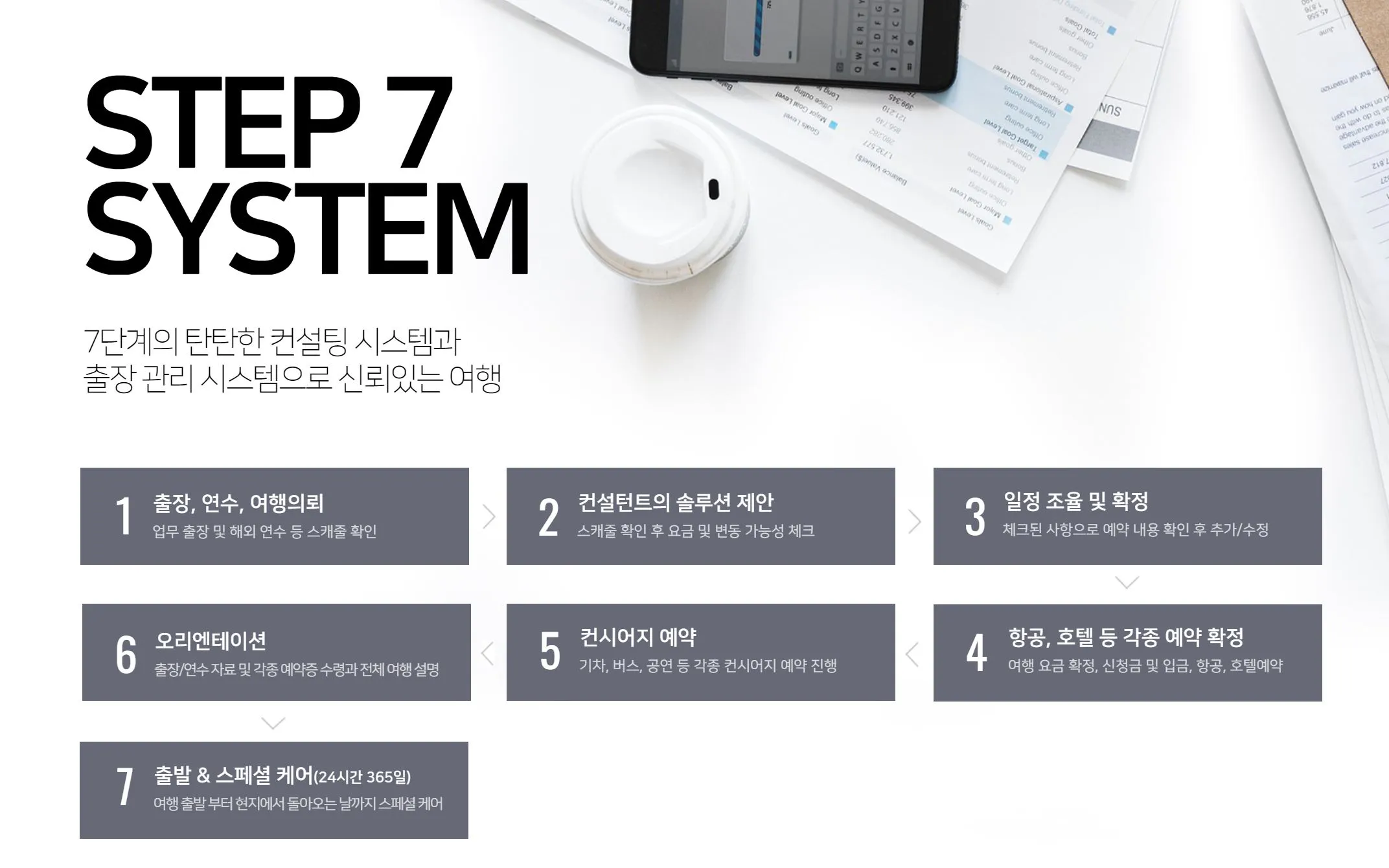 고객 맟춤 서비스 / 제이컴퍼니투어 - 숨고, 숨은고수