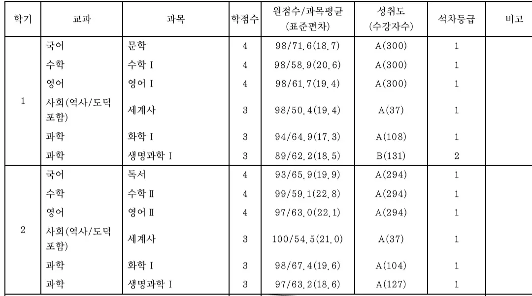 이미지 4