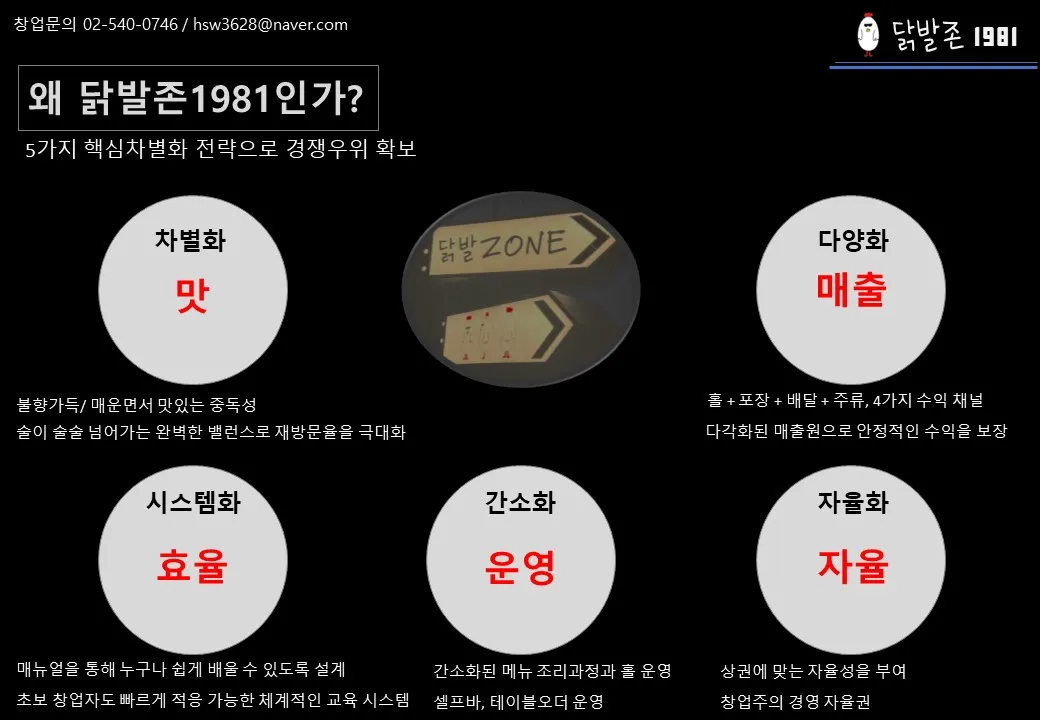 이미지 8