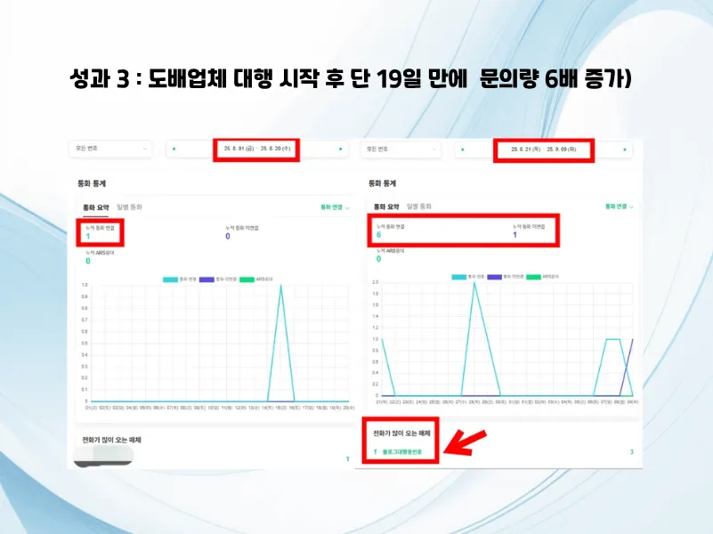 이미지 3