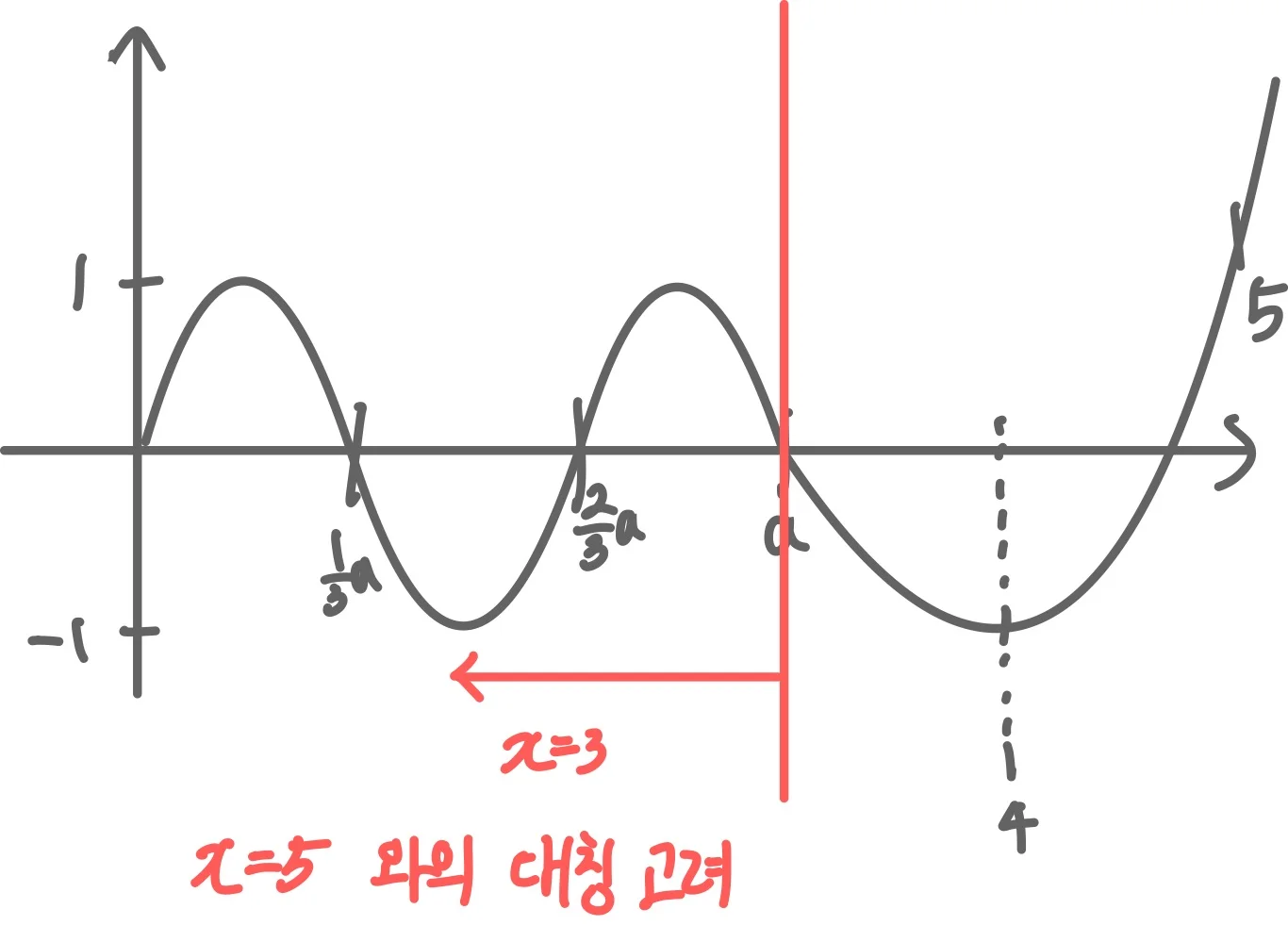 이미지 18