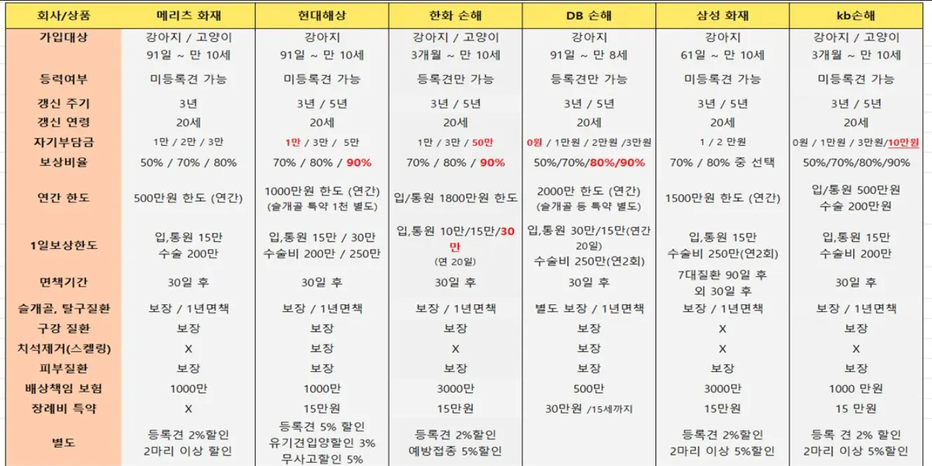 이미지 10
