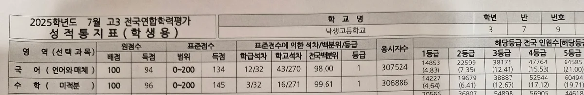 이미지 6