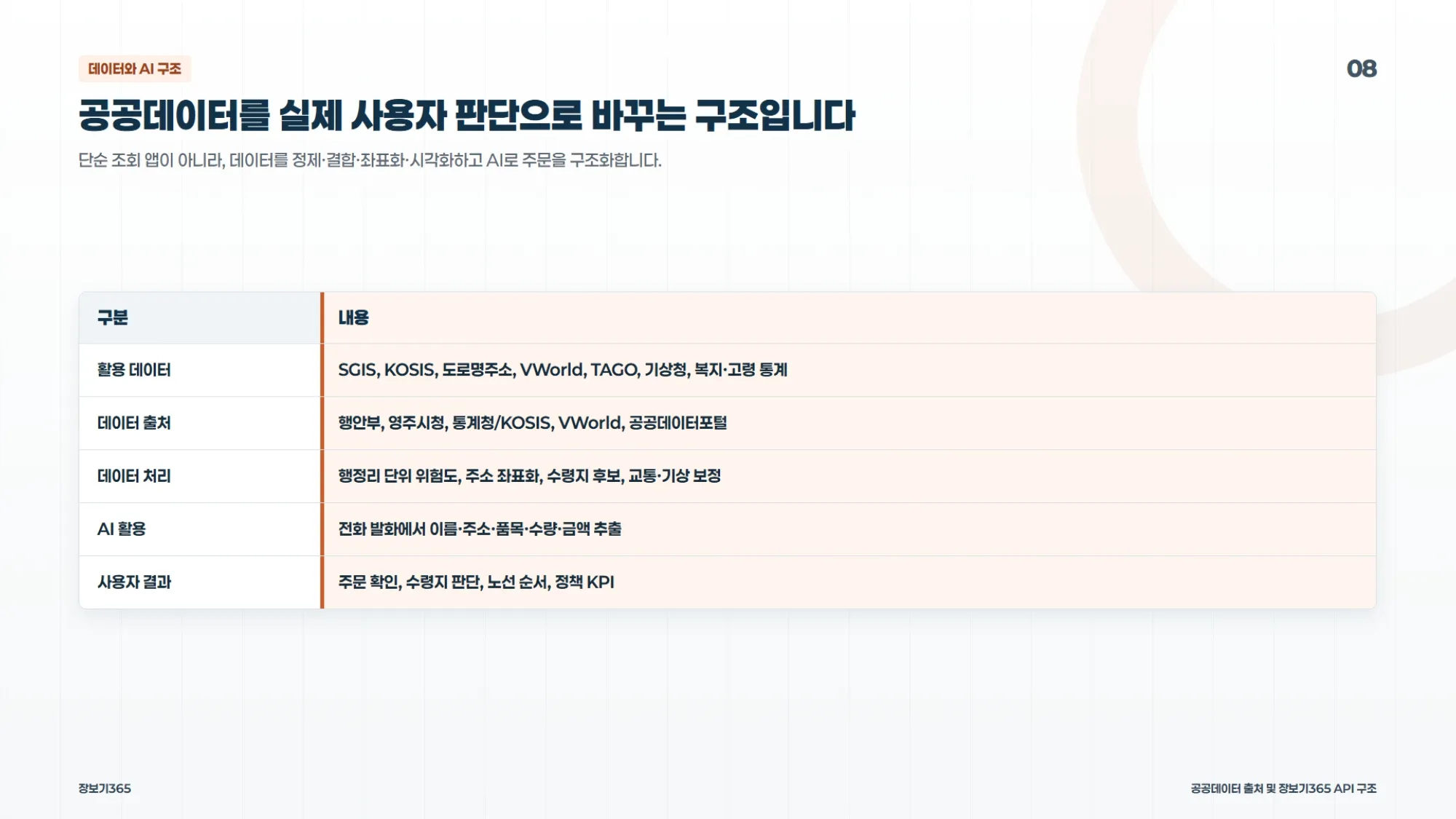 이미지 11