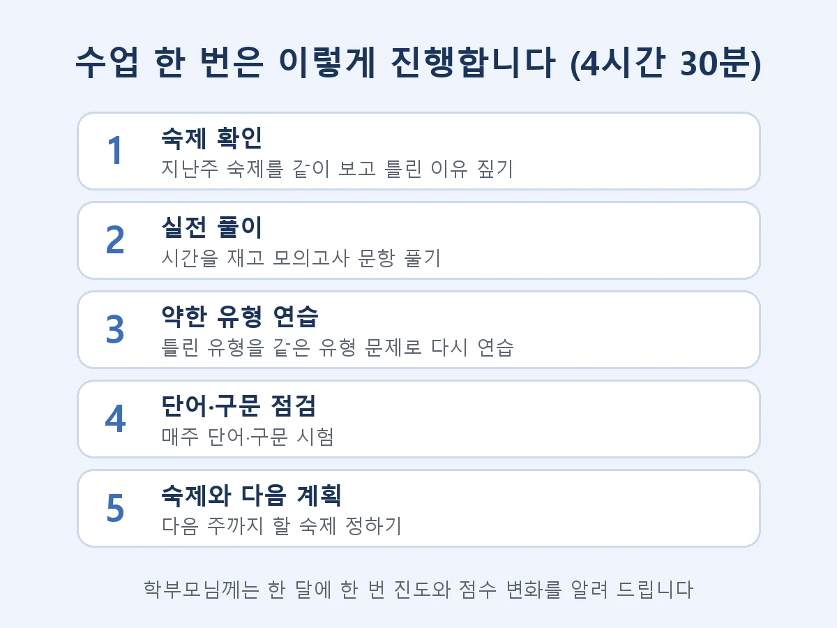 이미지 4