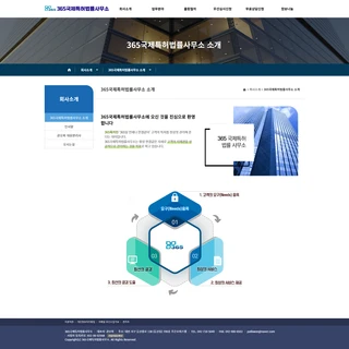 특허법률사무소 웹반응형제작
