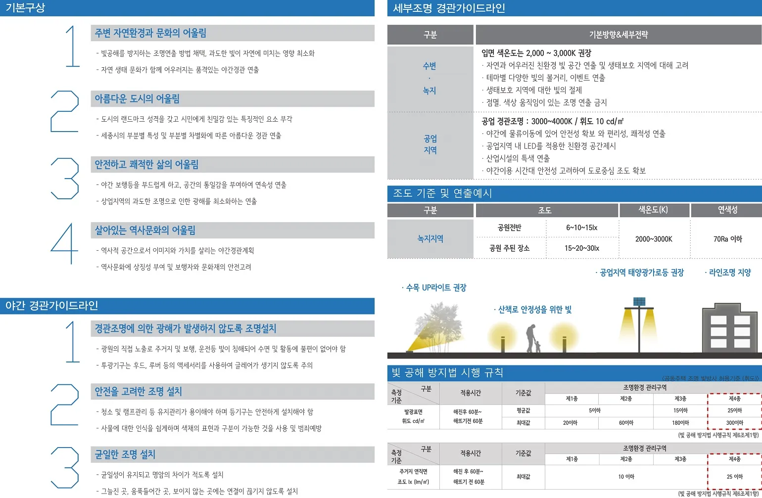 이미지 5
